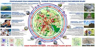 Статья «Революционный» генплан Симферополя за 50 миллионов сделан с ошибками Утренний город. Крым