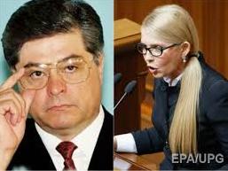Стаття Суд США: Лазаренко получил от Тимошенко более $160 млн Ранкове місто. Крим