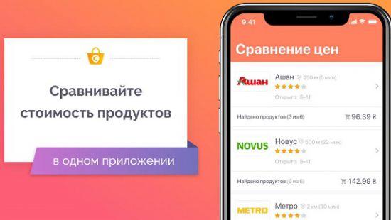 Стаття В Украине создали приложение для сравнения цен в супермаркетах Ранкове місто. Крим