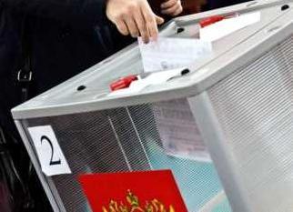 Стаття Низкая явка и фальсификации: первые результаты «выборов» в оккупированном Крыму Ранкове місто. Крим