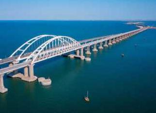 Статья Крымский мост, по которому никто не ездит: в России допускают просадку Утренний город. Крым
