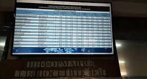 Стаття В регистратуре больницы Станицы Луганской появилось электронное табло с графиком приема врачей Ранкове місто. Крим