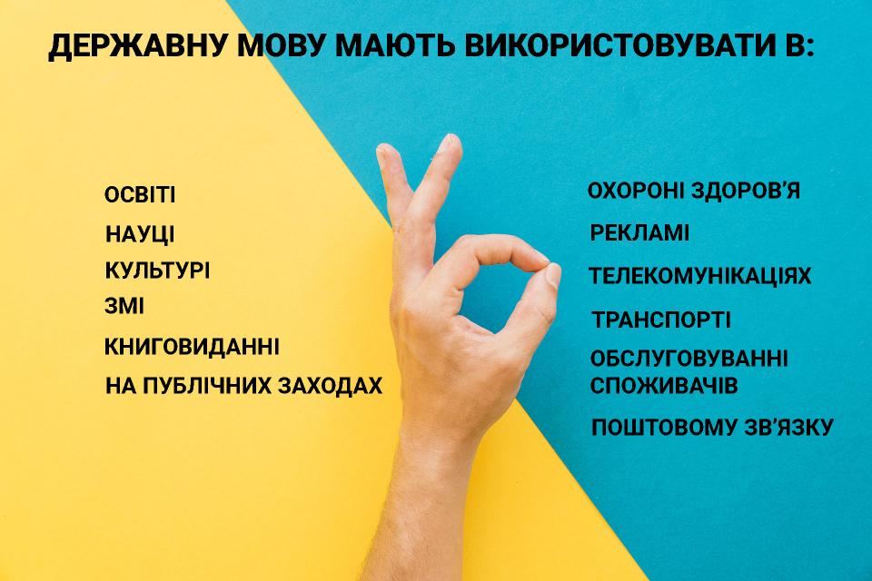 Стаття Мова – обов’язкова! Українці можуть пройти безкоштовне тестування з мови із подальшим навчанням Ранкове місто. Крим