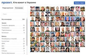 Статья Создана база данных российских командиров, которые участвуют в войне в Украине Утренний город. Крым