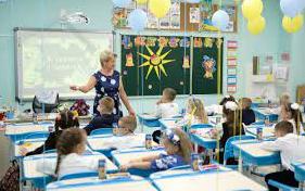 Стаття 5 найбільших змін, які запровадять у школах вже цього року Ранкове місто. Крим