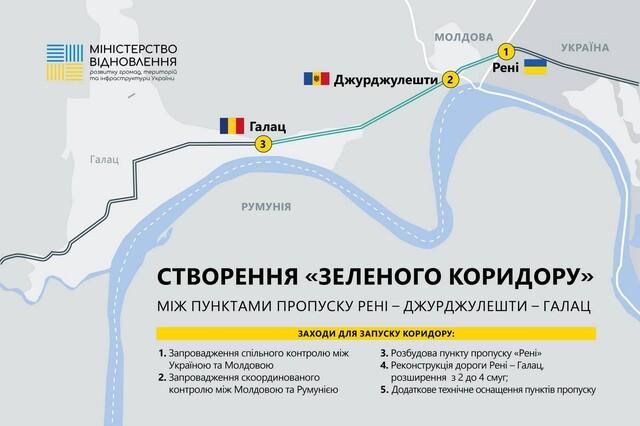 Стаття Завершується створення «зеленого коридору» з Одеської області до Румунії Ранкове місто. Крим
